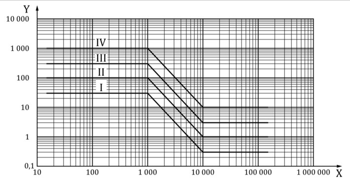 standard-1.jpg