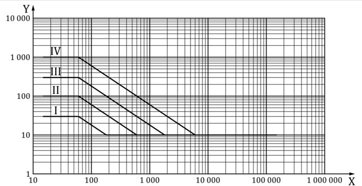 standard-2.jpg